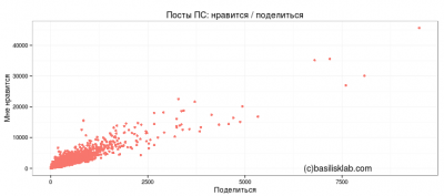 Диванный корпус Правого Сектора