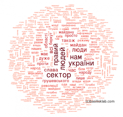 Диванный корпус Правого Сектора