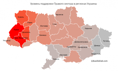 Диванный корпус Правого Сектора