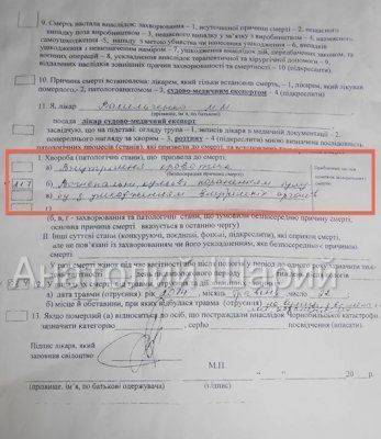 Анатолий Шарий: Погибшие под Волновахой военнослужащие… умерли? (документы)