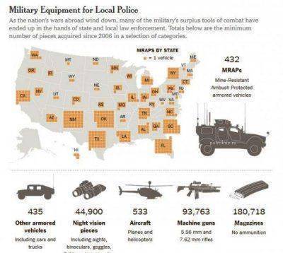 Шериф Индианы: Нам нужна военная техника, потому что США — военная зона