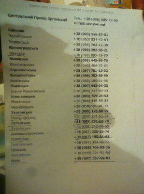 Народным ополчением ЛНР задержан и взят в плен провокатор киевской хунты