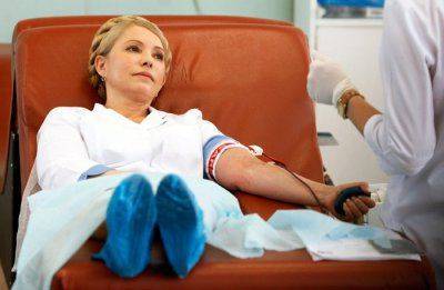 Кровная месть Тимошенко