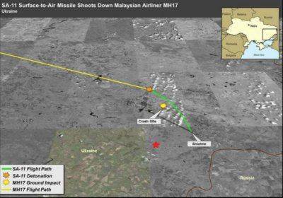 Катастрофа «Боинга» в небе Украины является операцией ЦРУ