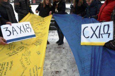 Украина как поле боя цивилизаций