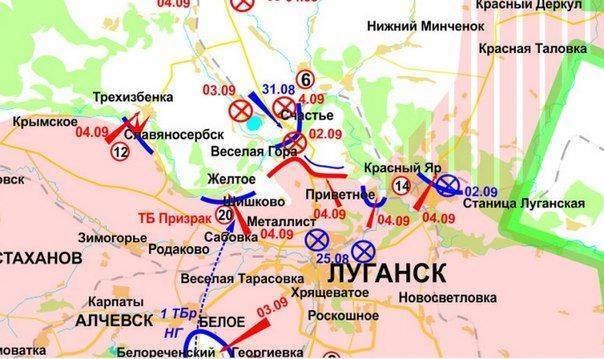 Сводки от ополчения Новороссии за 7  сентября 2014