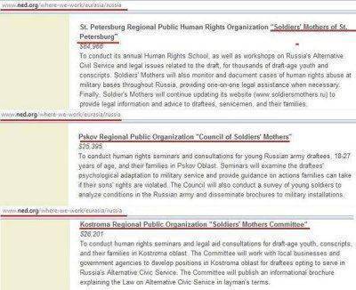 О Комитете солдатских матерей. Голова за туловище не отвечает?