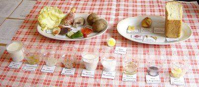 Власти РФ определились с прожиточным минимумом