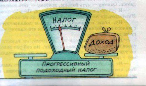 В России зарплаты обложат новым налогом