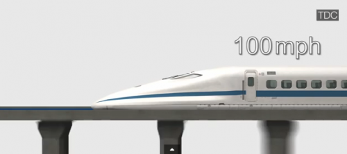 Японские технологии будущего: самый быстрый в мире пассажирский поезд
