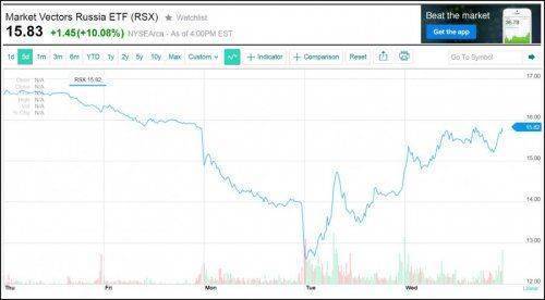 Он опять всех переиграл!