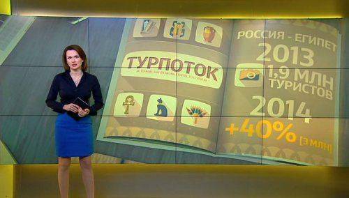 Египетская сила: что задумал Путин в Каире?