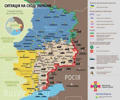 Прогноз развития боевых действий и обзор карты боестолкновений 