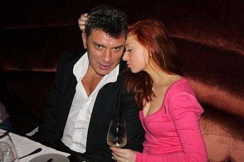 Гонгадзе и Немцов: сакральные жертвы одного сценария