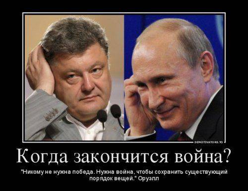 Украина: когда закончится война?