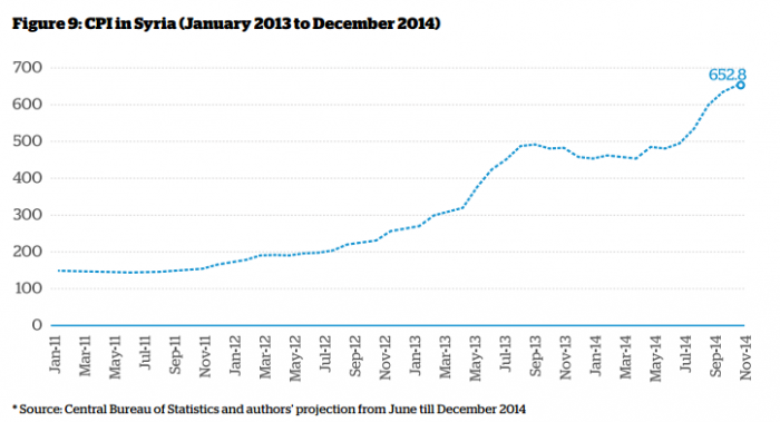 До чего доводит американская демократизация?