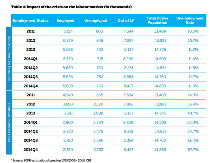 До чего доводит американская демократизация?
