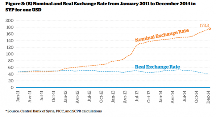 До чего доводит американская демократизация?