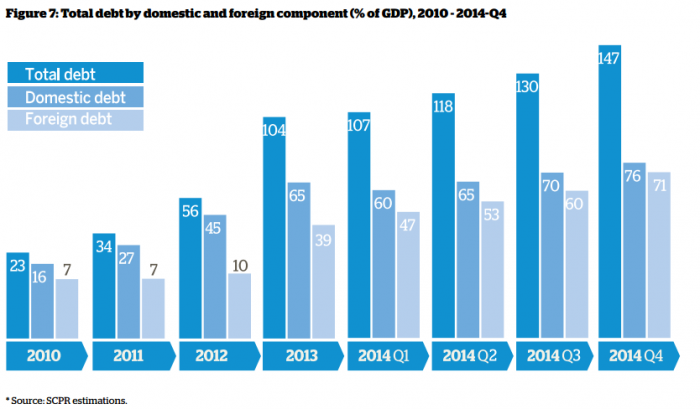 До чего доводит американская демократизация?