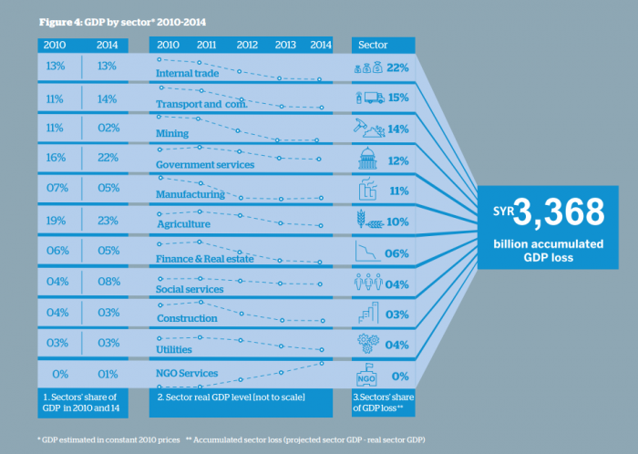 До чего доводит американская демократизация?