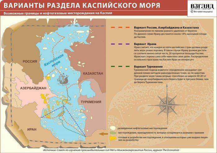 Каспийский Узел. С кем будем воевать?