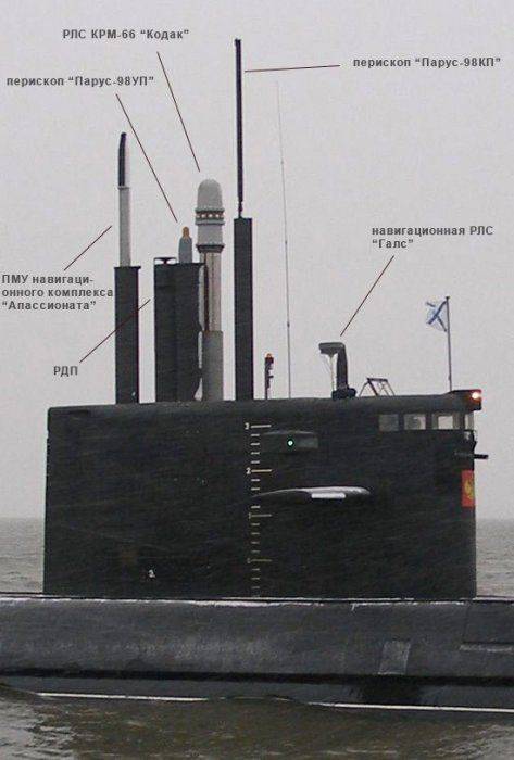 Подводный сюрприз от Путина – «Сокрушители балансов»