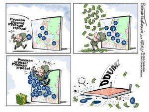 Военные учения НАТО, как агрессия и показуха