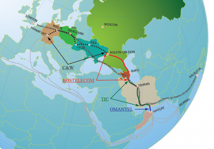 Россия сегодня IT-мост во всемирной паутине