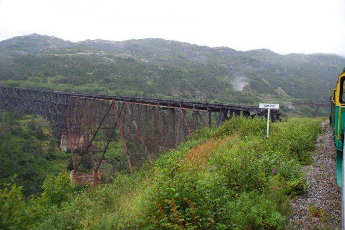 Почему Европа маленькая, а Россия большая?