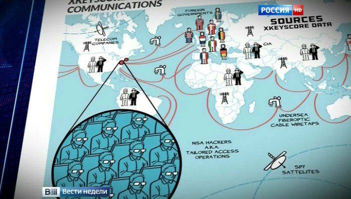 Миллион процессоров АНБ проследит за человечеством