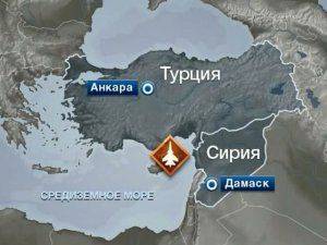 Хрясь! Почему русские ошарашили Запад в Сирии