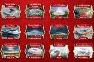 Стадионы ЧМ-2018 по футболу получили названия