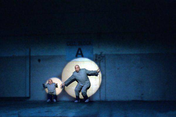 Теория управляемого хаоса и практика её применения...