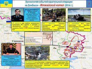 Сводки от ополчения Новороссии 1 ноября 2015