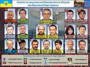 Сводки от ополчения Новороссии 1 ноября 2015