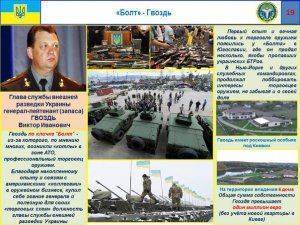 Сводки от ополчения Новороссии 1 ноября 2015