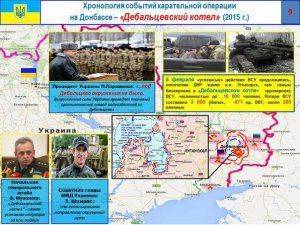 Сводки от ополчения Новороссии 1 ноября 2015