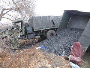 Сводки от ополчения Новороссии 20 ноября 2015