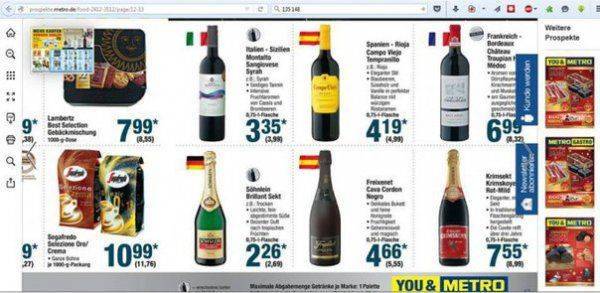 Сводки от ополчения Новороссии 17 декабря 2015