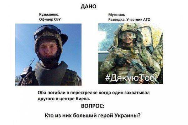 Потеря ориентиров