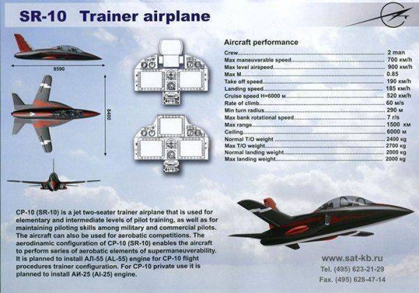 Необычный самолёт – тихая сенсация