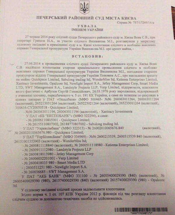 В поисках Золотого Батона Полуботка