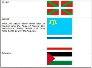 На «Евровидении» запретили символику меджлиса