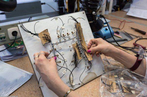 Ульяновская авионика