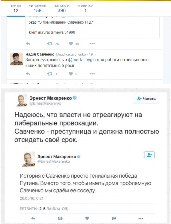 Предательство или хитрый план? Эксперты об освобождении Савченко  