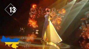 Польша возмущена украинской выходкой