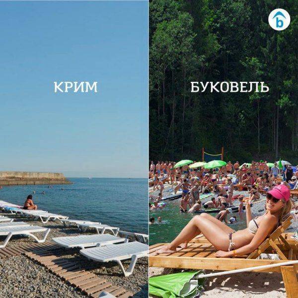 УкроСМИ измучались доказывать, что украинцы не хотят ехать в Крым 