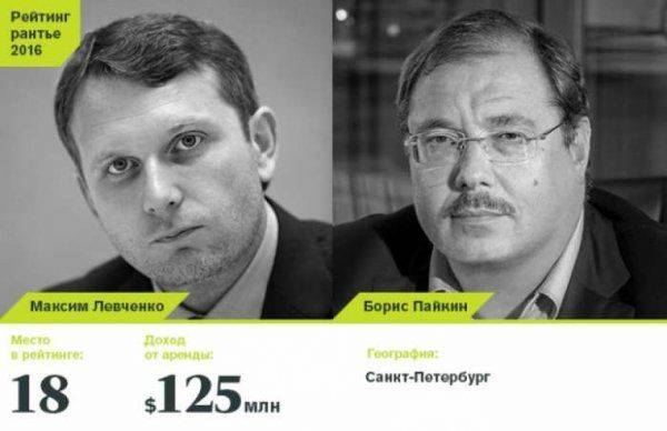 Мы с Тамарой ходим парой: Левченко и Пайкин