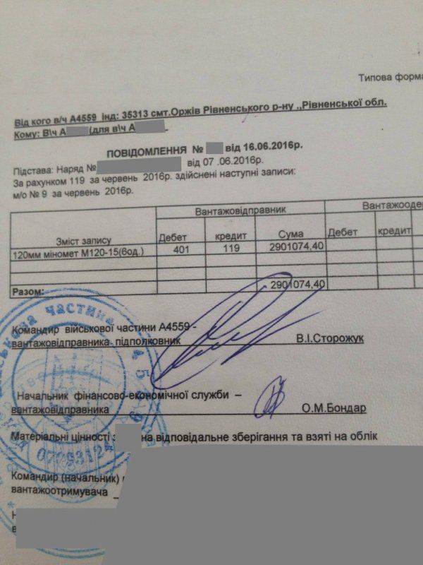 Порошенко передал ВСУ бракованные миномёты по полмиллиона за штуку