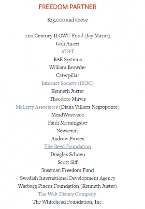 Freedom House: Эстония победила в рейтинге посткоммунистических демократий 